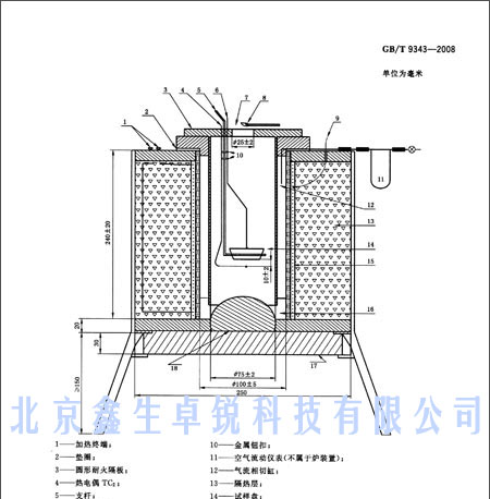 圖片關鍵詞