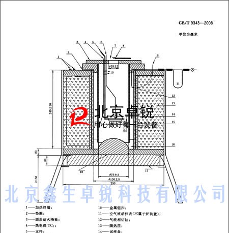圖片關鍵詞