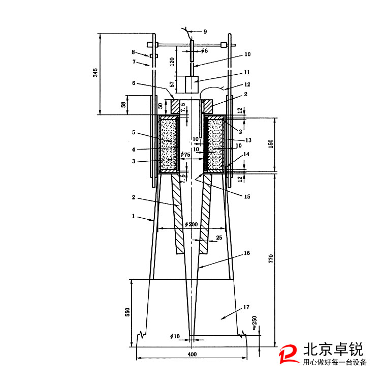圖片關鍵詞