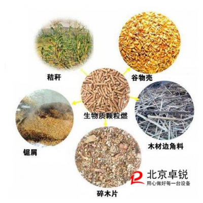 生物質燃料發熱量的檢測方法