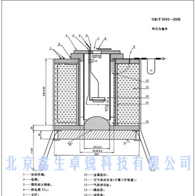 GB4610-2008《塑料 熱空氣爐法點著溫度的測定》中試驗原理及參數要求
