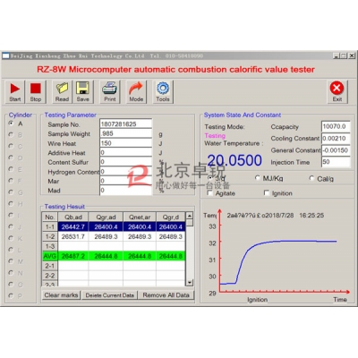 英文款RZ-8W型微機全自動熱值測試儀