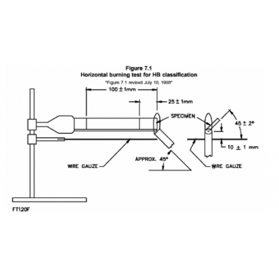關于UL94水平垂直燃燒試驗儀的詳細介紹