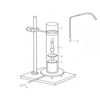 GB/T5455紡織品垂直燃燒試驗的測試原理及樣品要求