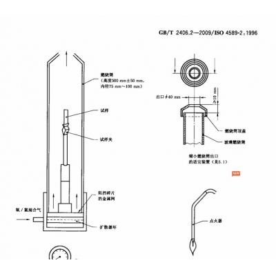 氧指數測定儀基本介紹