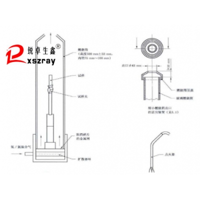 有關阻燃紡織品的術語