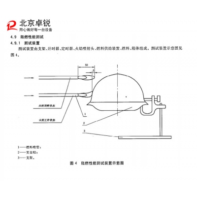 安全帽必須用安全帽檢測儀器定期檢查