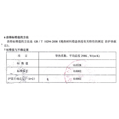絕熱材料導熱系數參比板擴展不確定度U(k=2）0.0002