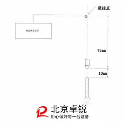 水平垂直燃燒測定儀注意事項及火焰校準裝置的使用