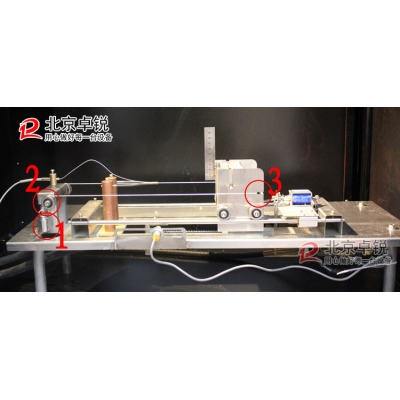 灼熱絲試驗頒布標準