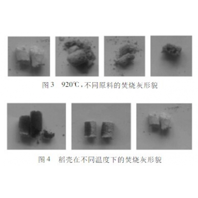 生物質壓制成型顆粒燃料燃燒特征水分、灰分、揮發分的工業分析