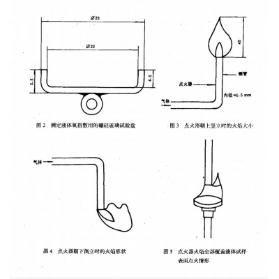 絕緣液體燃燒性能試驗方法氧指數法